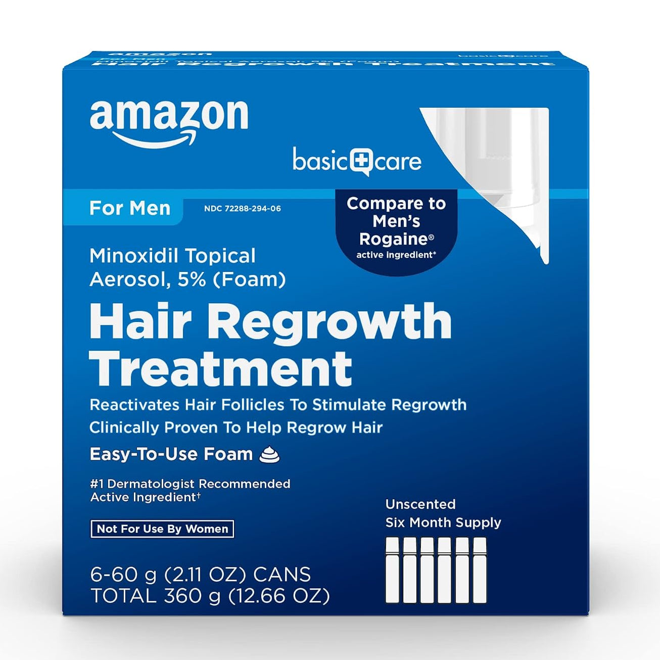 Amazon Basic Care hair regrowth treatment packaging on a white background