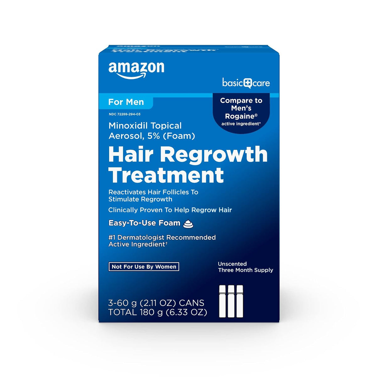 Amazon Basic Care hair regrowth treatment packaging on a white background