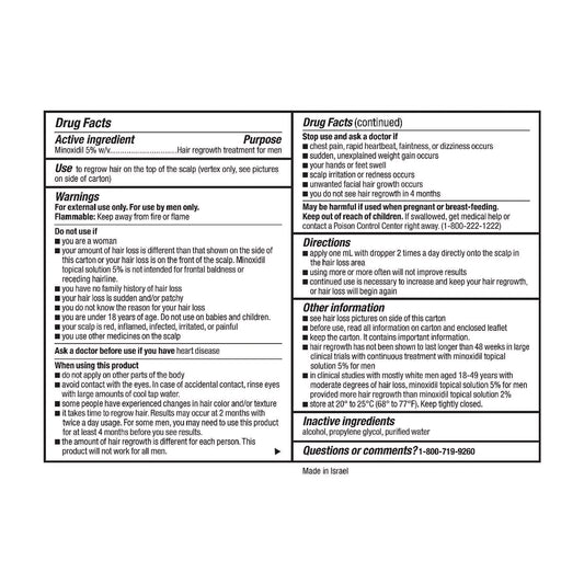 Drug facts label for a hair regrowth treatment on a white background