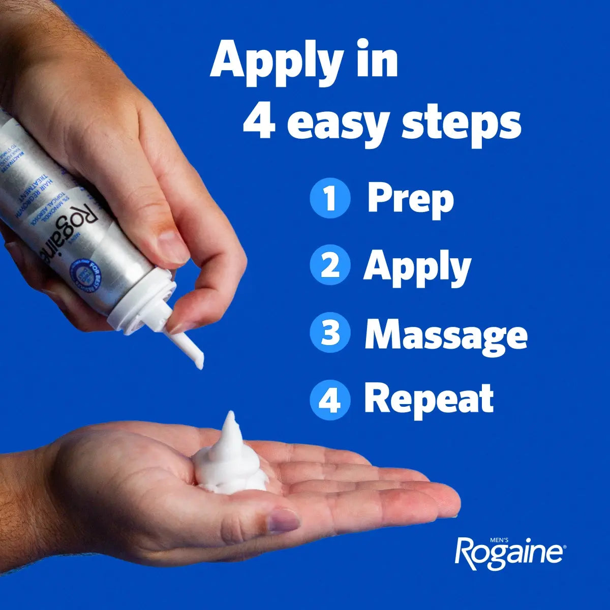 A blue promotional graphic for Rogaine showing a hand squeezing the white foam tube onto another hand, with text reading 'Apply in 4 easy steps' and numbered steps 1 through 4.